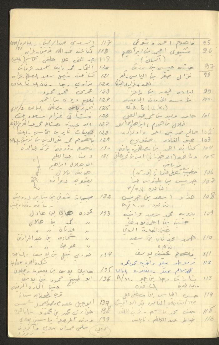 جدول أرقام الملفات القانونية لقضايا وليد الفاهوم، الناصرة، سبعينيات القرن العشرين