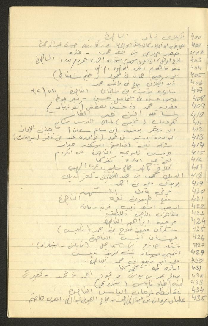 جدول أرقام الملفات القانونية لقضايا وليد الفاهوم، الناصرة، سبعينيات القرن العشرين