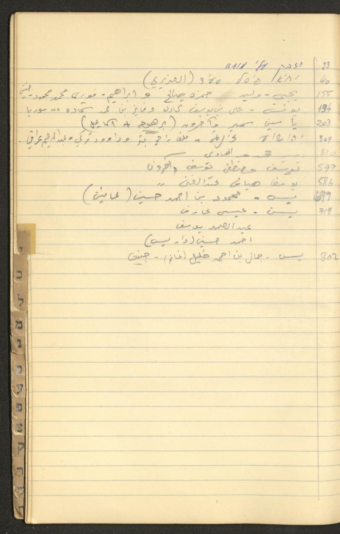 A Table of Judicial Files Belonging Walid Fahoum, Nazareth, the 1980s 