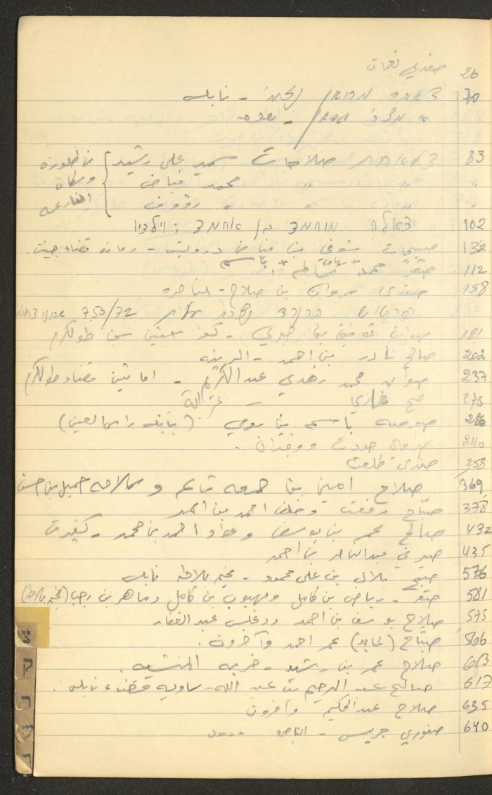 A Table of Judicial Files Belonging Walid Fahoum, Nazareth, the 1980s 