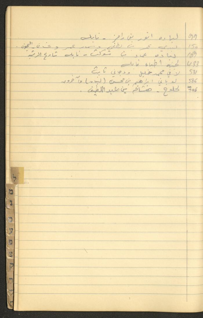 A Table of Judicial Files Belonging Walid Fahoum, Nazareth, the 1980s 