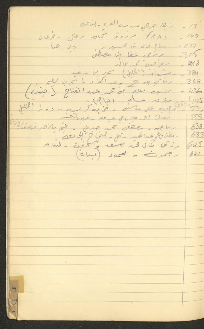 A Table of Judicial Files Belonging Walid Fahoum, Nazareth, the 1980s 