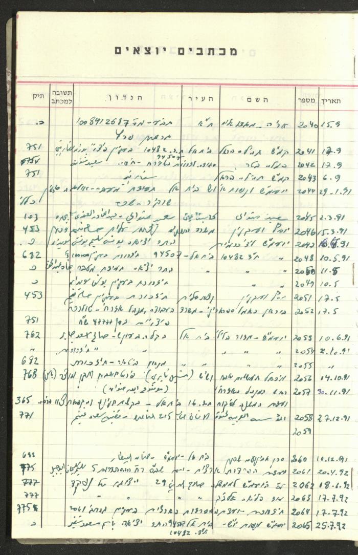 جدول بالقضايا القانونية لوليد الفاهوم، 1986-2009