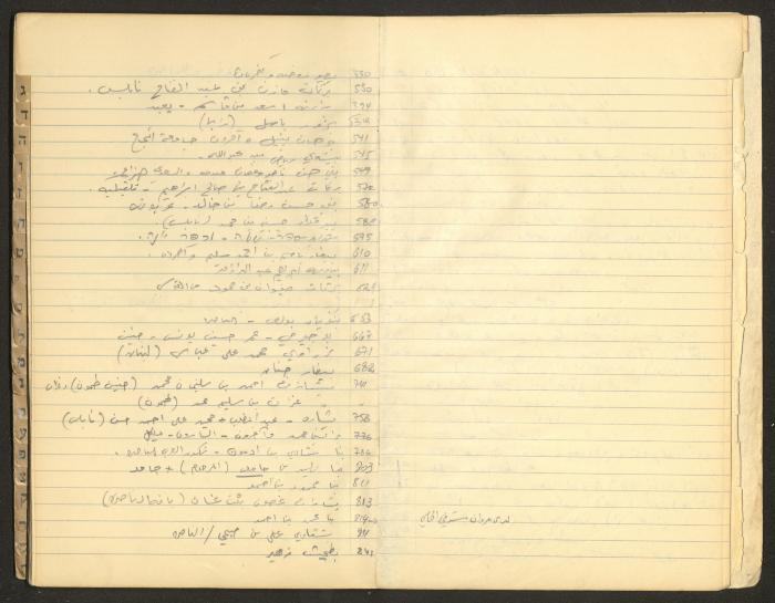 A Table of Judicial Files Belonging Walid Fahoum, Nazareth, the 1980s 