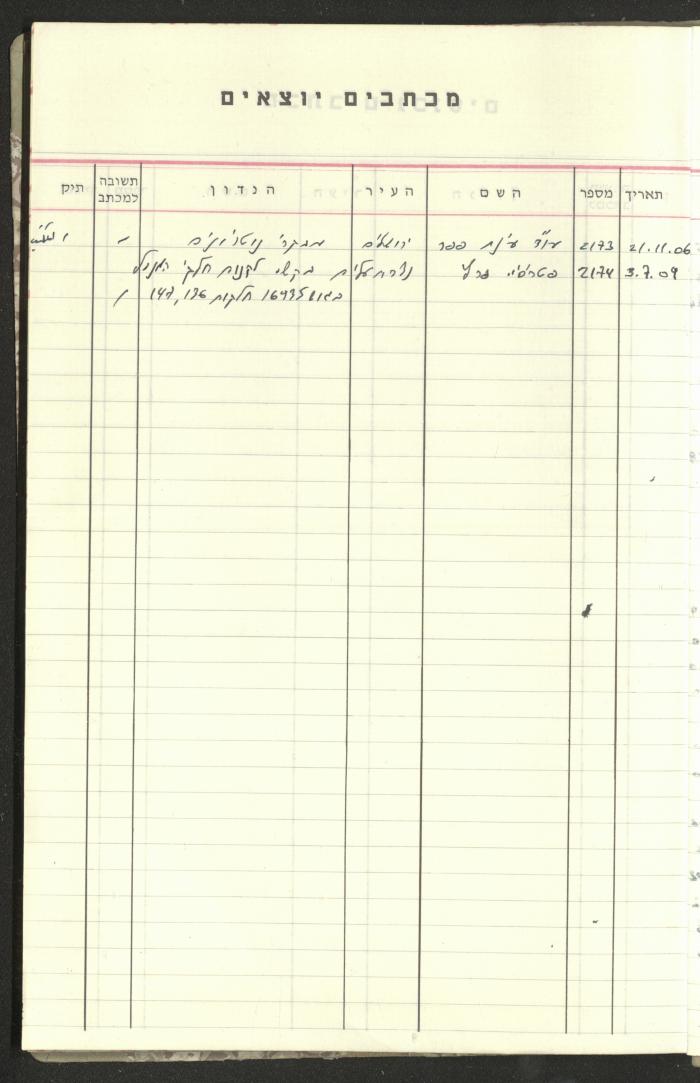 جدول بالقضايا القانونية لوليد الفاهوم، 1986-2009