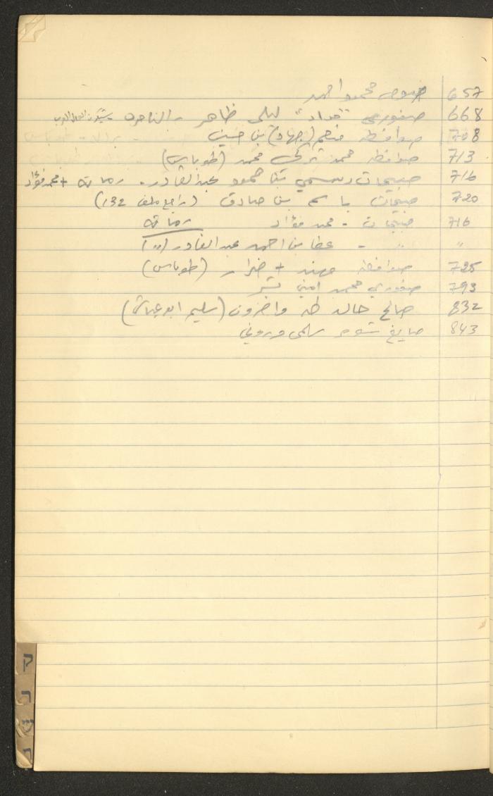 A Table of Judicial Files Belonging Walid Fahoum, Nazareth, the 1980s 