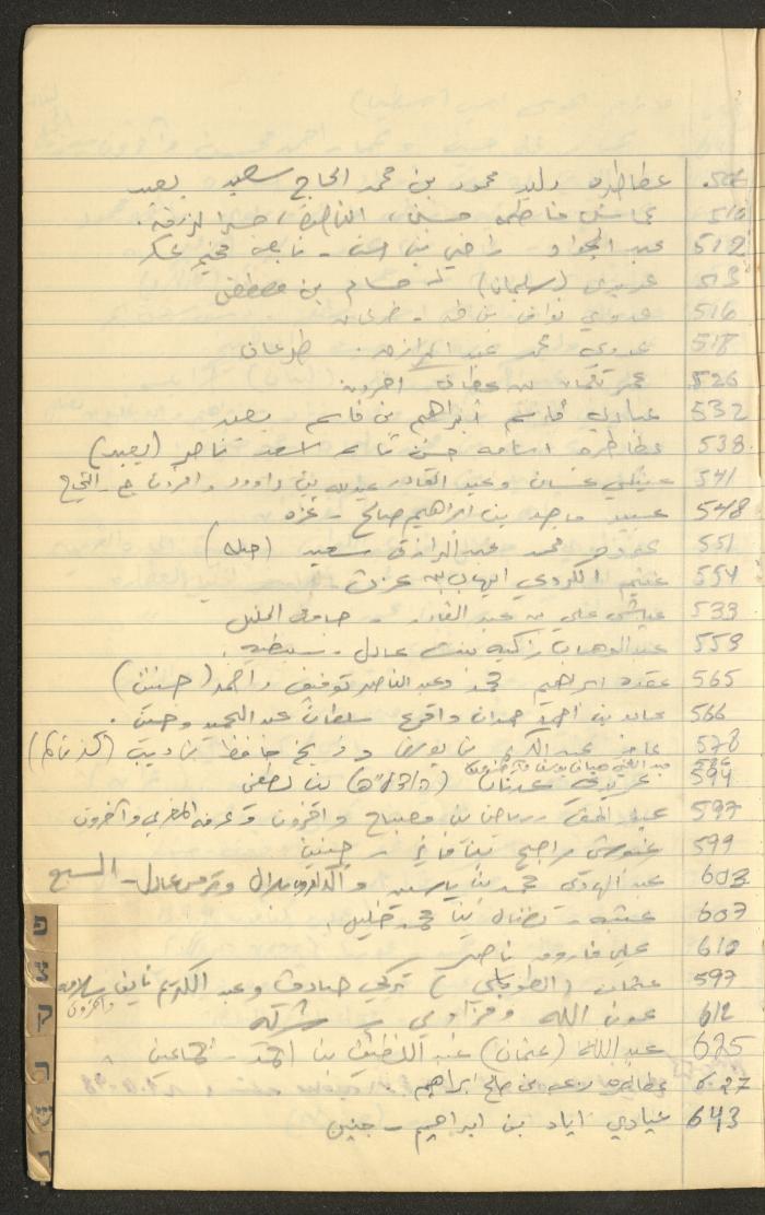 A Table of Judicial Files Belonging Walid Fahoum, Nazareth, the 1980s 