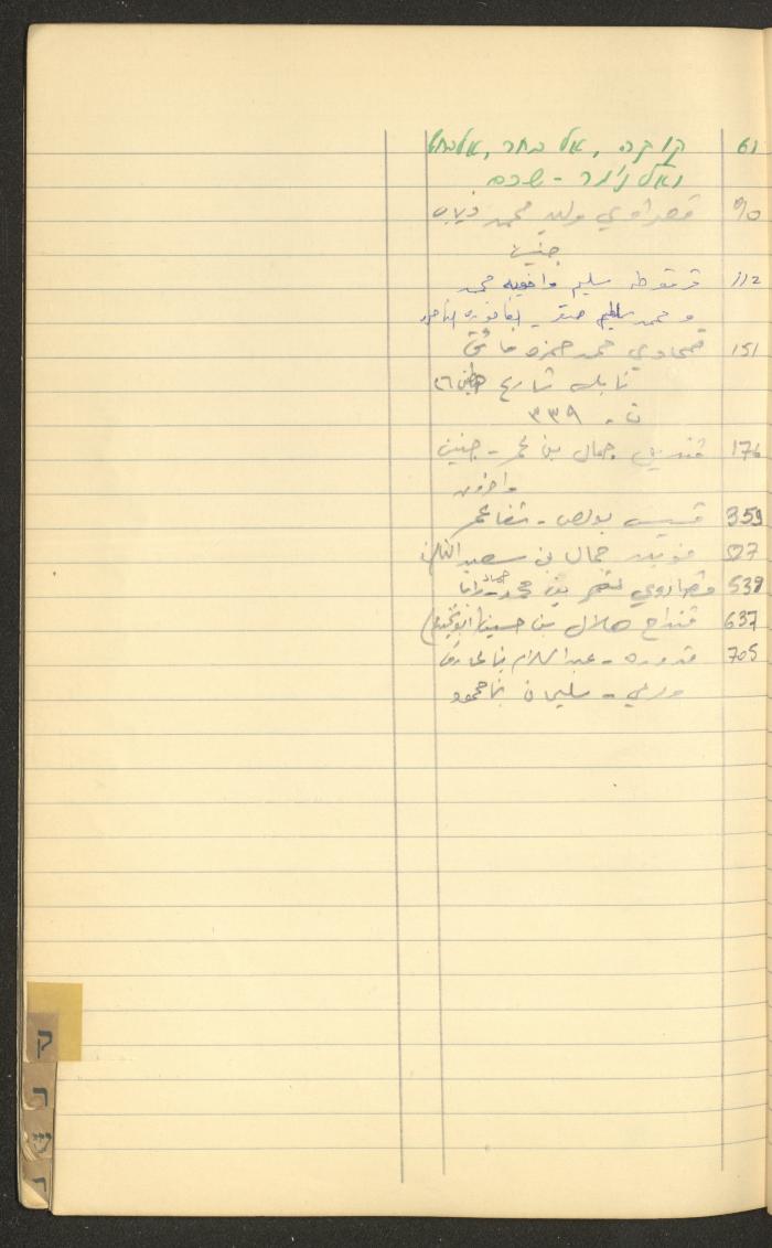 A Table of Judicial Files Belonging Walid Fahoum, Nazareth, the 1980s 