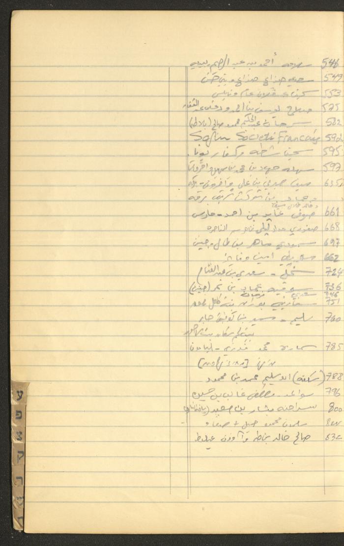 A Table of Judicial Files Belonging Walid Fahoum, Nazareth, the 1980s 