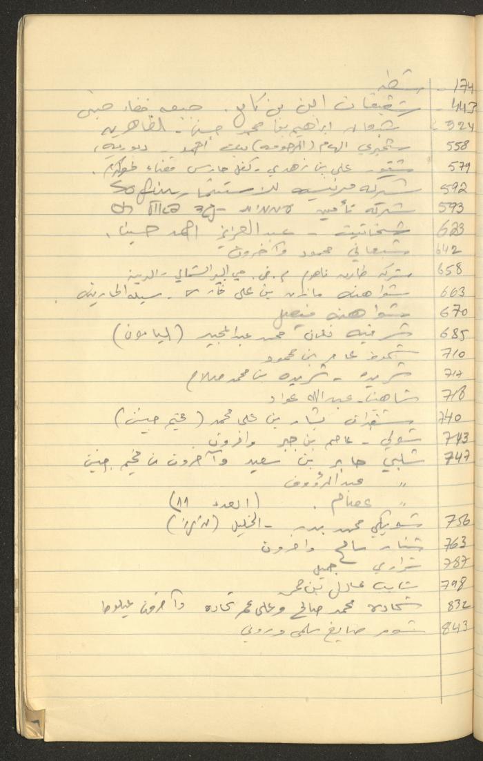 A Table of Judicial Files Belonging Walid Fahoum, Nazareth, the 1980s 
