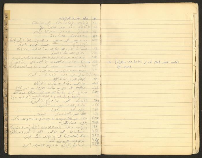 A Table of Judicial Files Belonging Walid Fahoum, Nazareth, the 1980s 