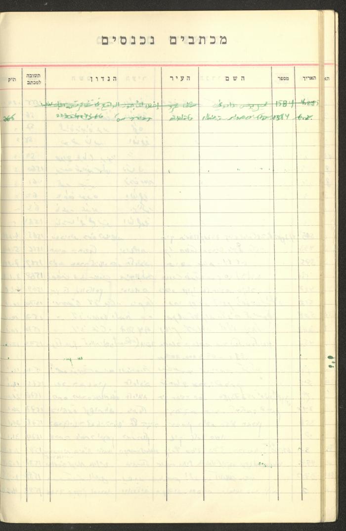 A Table of Legal Cases by Walid Fahoum, Nazareth, the 1970s