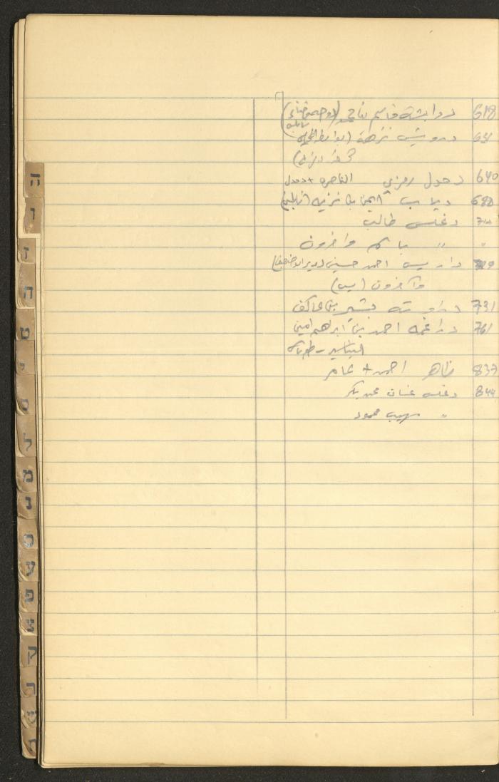 A Table of Judicial Files Belonging Walid Fahoum, Nazareth, the 1980s 