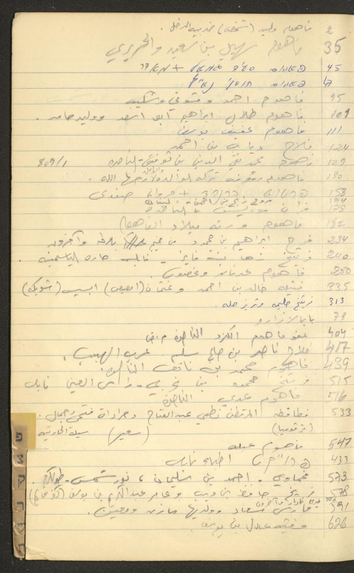 A Table of Judicial Files Belonging Walid Fahoum, Nazareth, the 1980s 