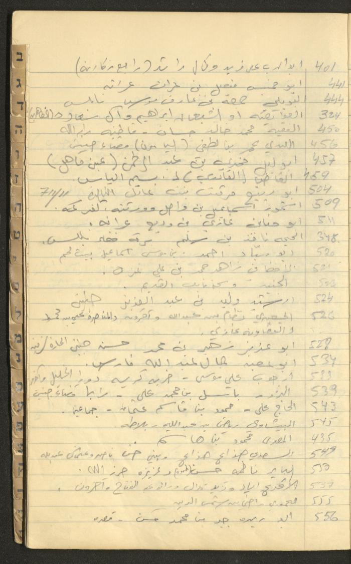 A Table of Judicial Files Belonging Walid Fahoum, Nazareth, the 1980s 