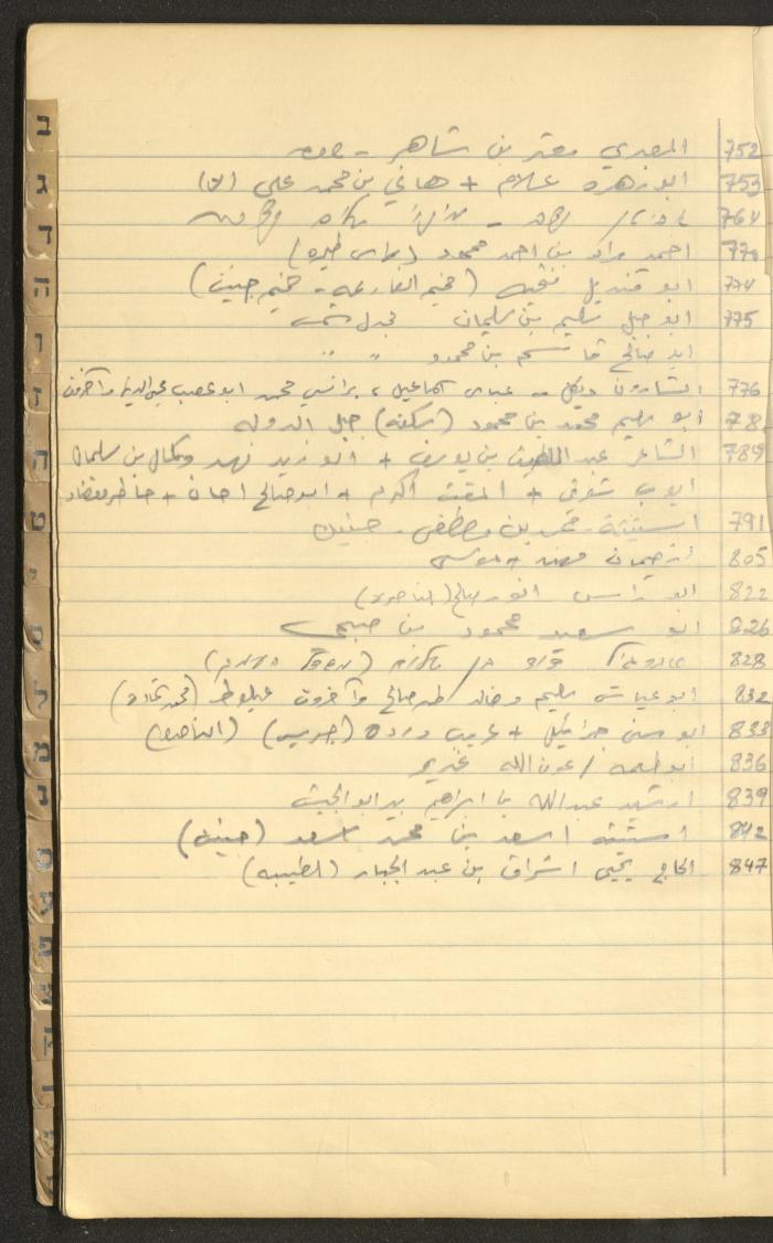 A Table of Judicial Files Belonging Walid Fahoum, Nazareth, the 1980s 