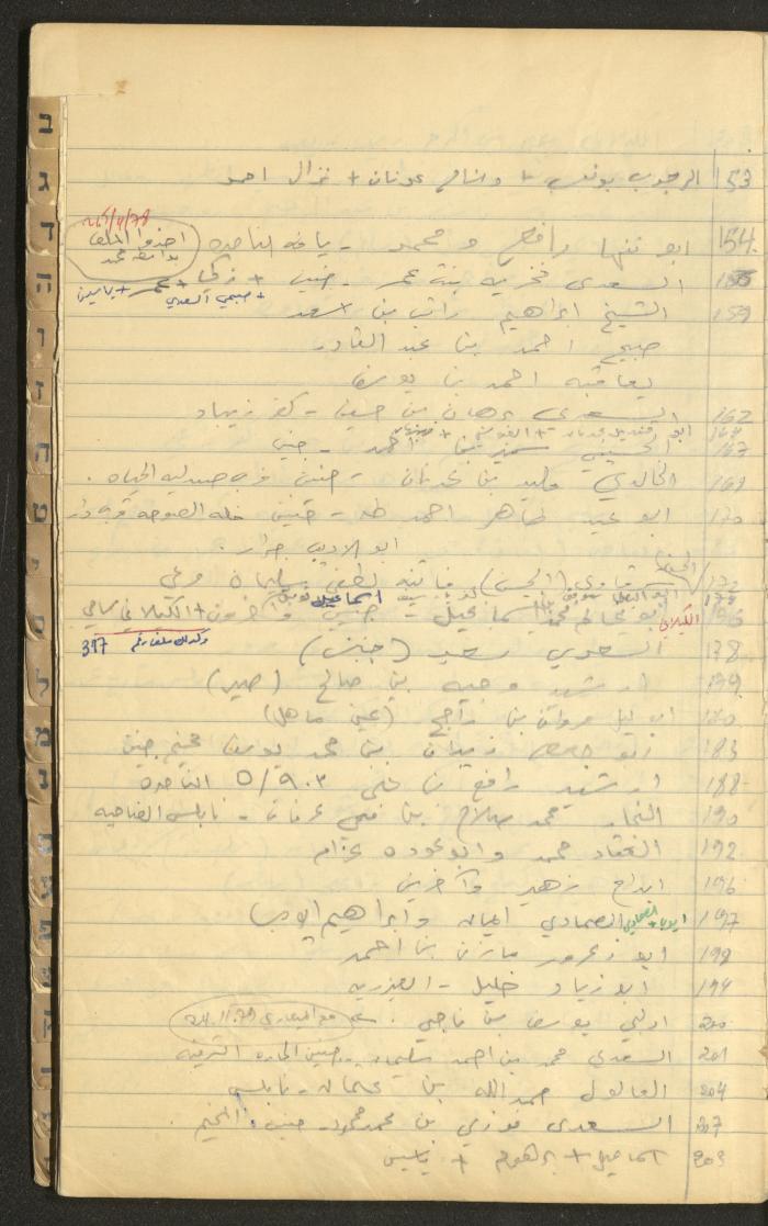 A Table of Judicial Files Belonging Walid Fahoum, Nazareth, the 1980s 
