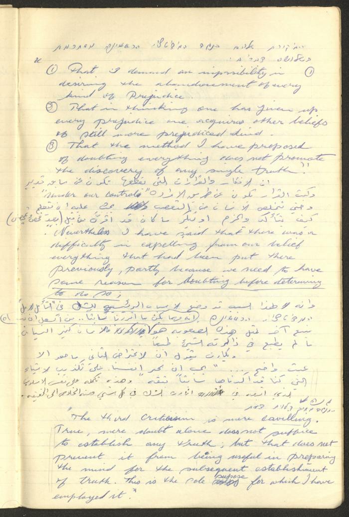 Philosophical Summaries By Walid Fahoum, Nazareth, 1966-1968