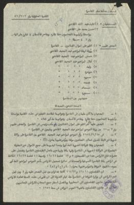 Session Minutes of a Case Between Several Members of the Fahoum Family, 16 October 1958