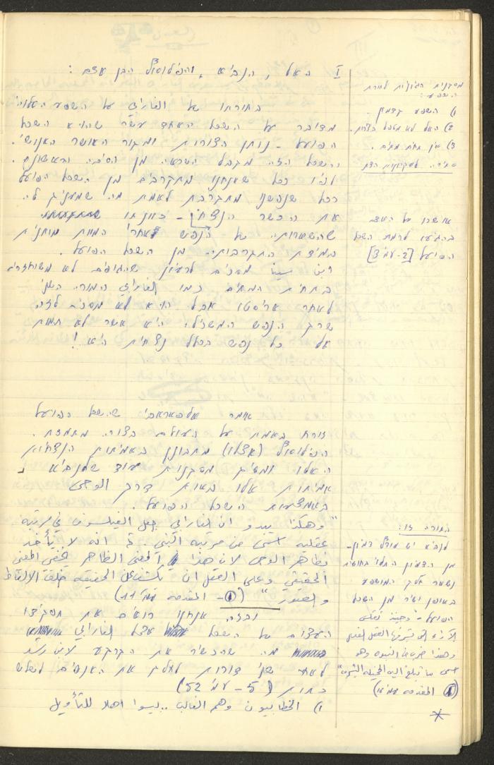 Philosophical Summaries By Walid Fahoum, Nazareth, 1966-1968