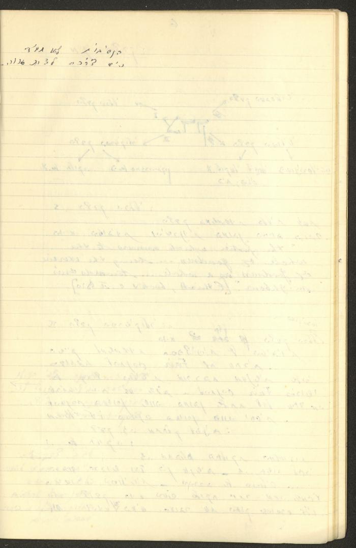 Philosophical Summaries By Walid Fahoum, Nazareth, 1966-1968
