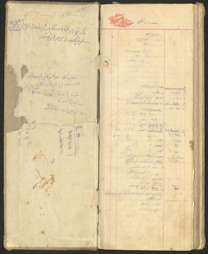 Accounts Notebook by Ibrahim Fahoum, 1907