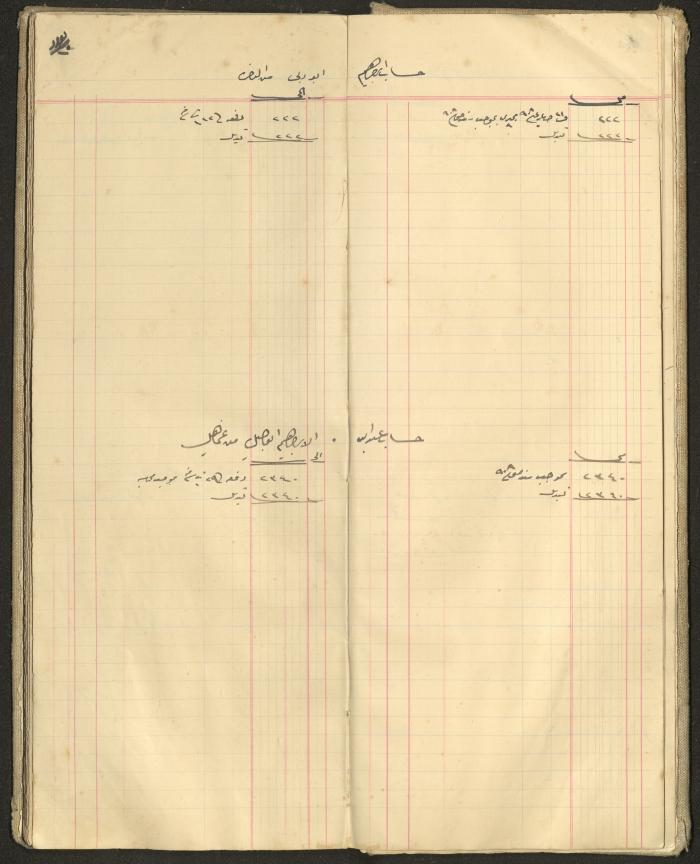 Accounts Notebook by Ibrahim Fahoum, 1907