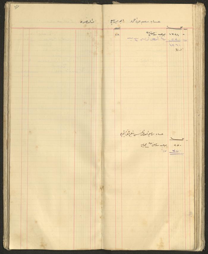Accounts Notebook by Ibrahim Fahoum, 1907