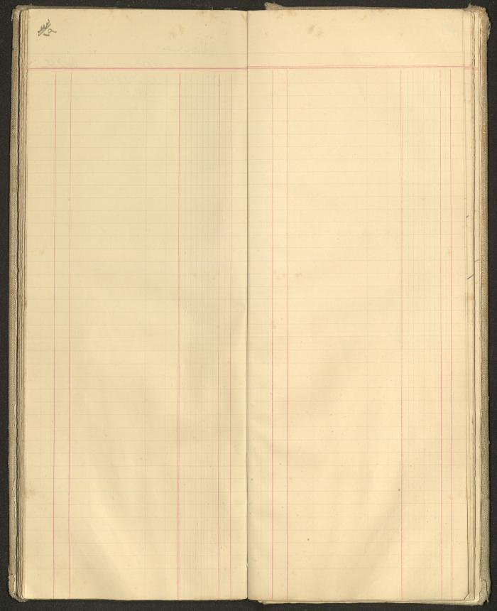 Accounts Notebook by Ibrahim Fahoum, 1907