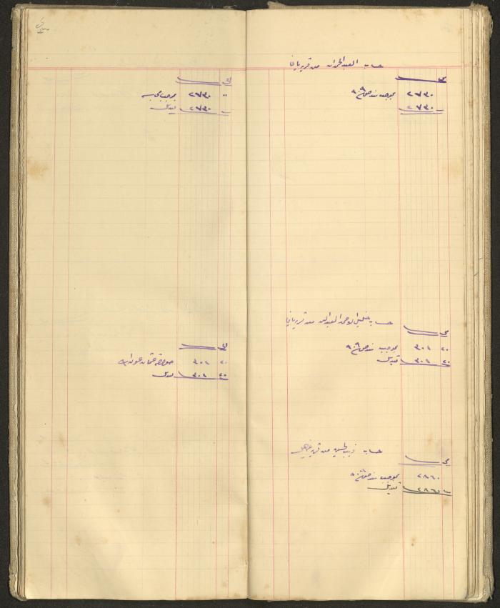 Accounts Notebook by Ibrahim Fahoum, 1907