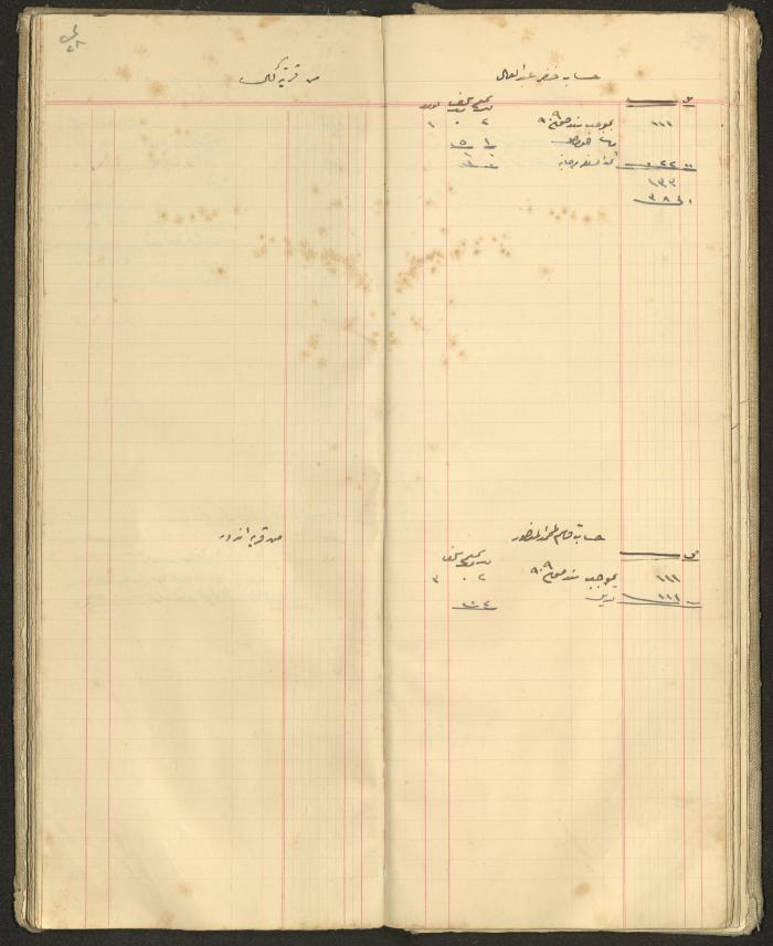 Accounts Notebook by Ibrahim Fahoum, 1907