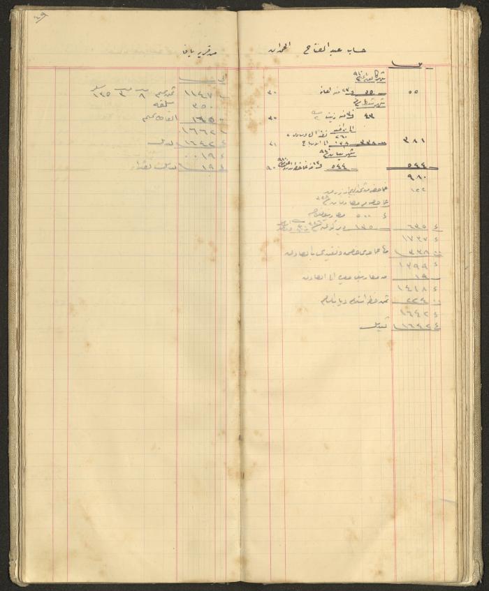 Accounts Notebook by Ibrahim Fahoum, 1907