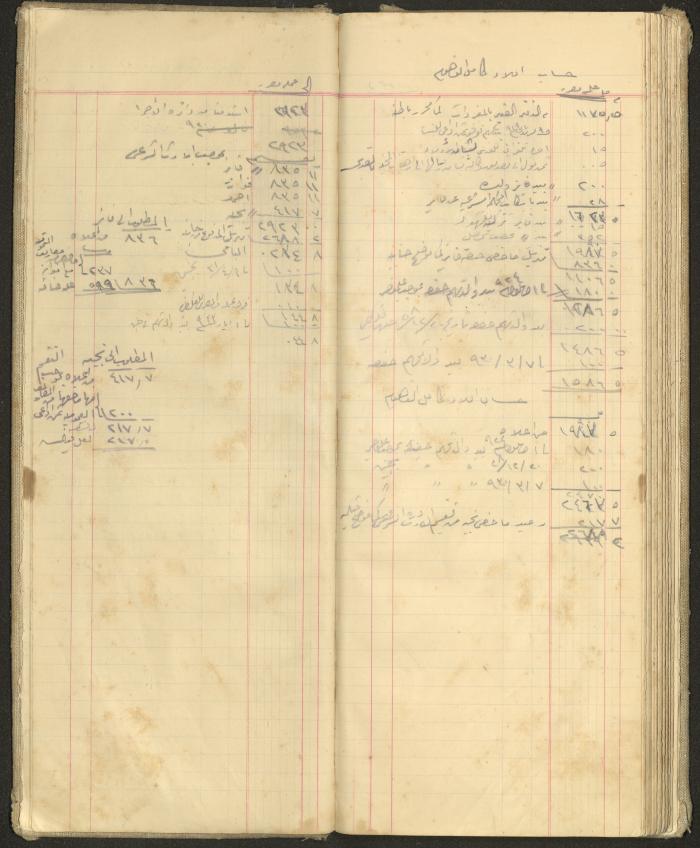 Accounts Notebook by Ibrahim Fahoum, 1907