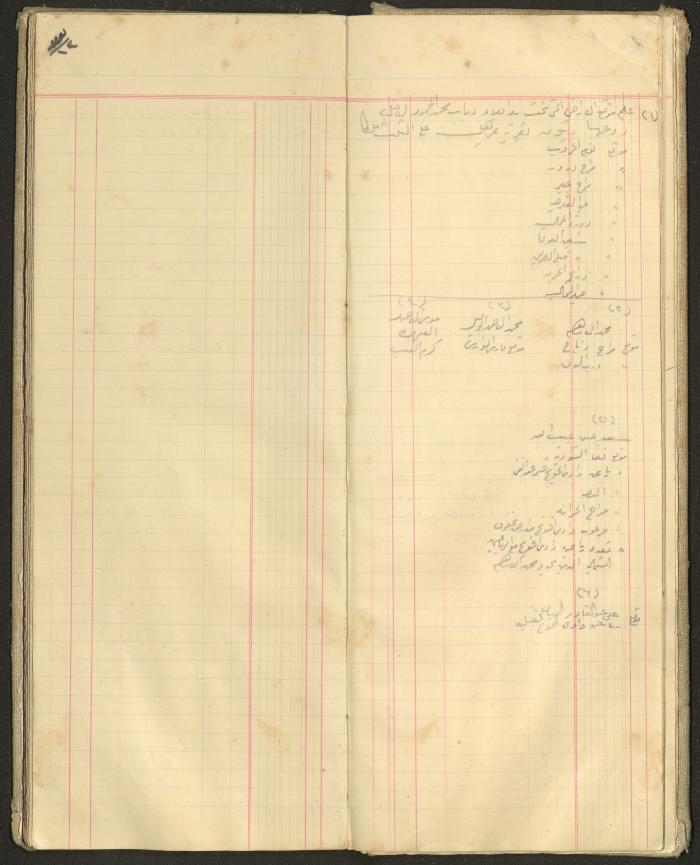 Accounts Notebook by Ibrahim Fahoum, 1907