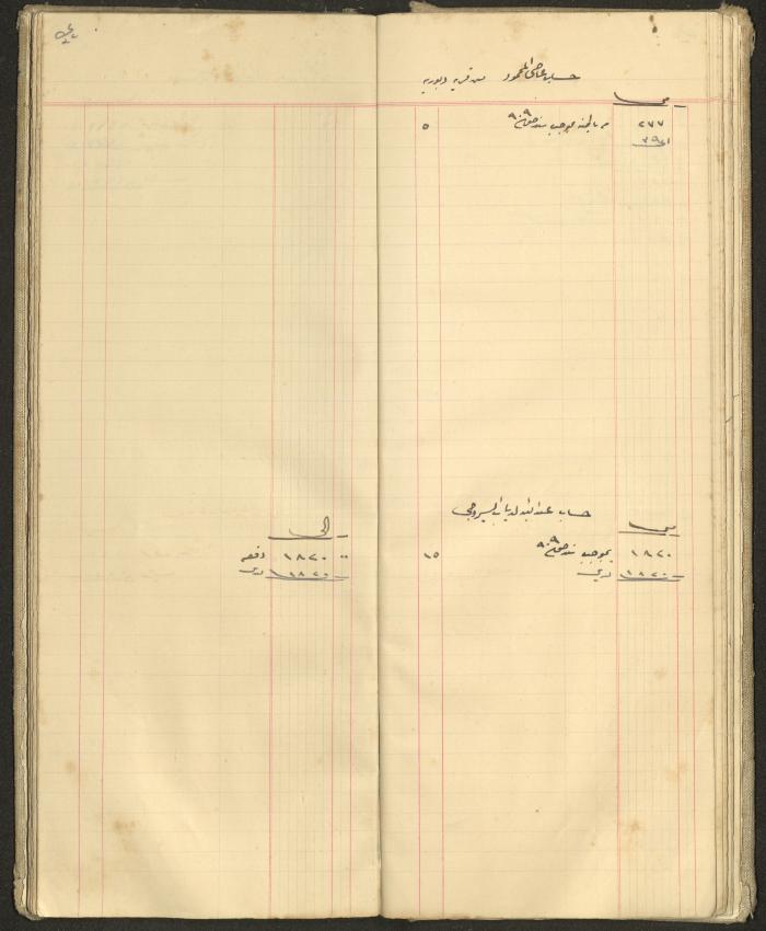 Accounts Notebook by Ibrahim Fahoum, 1907