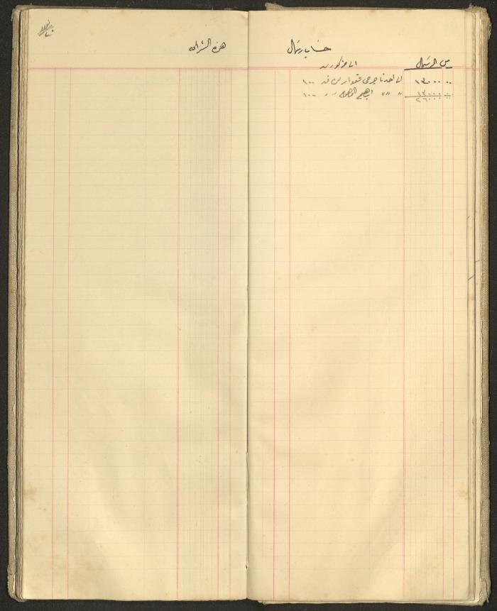 Accounts Notebook by Ibrahim Fahoum, 1907