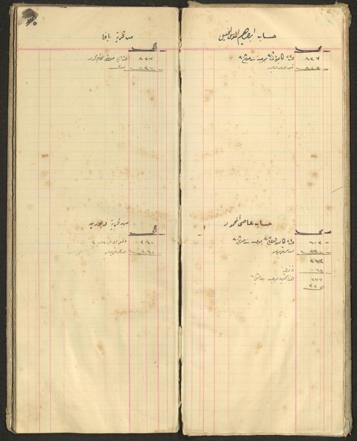 Accounts Notebook by Ibrahim Fahoum, 1907