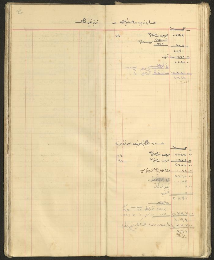 Accounts Notebook by Ibrahim Fahoum, 1907