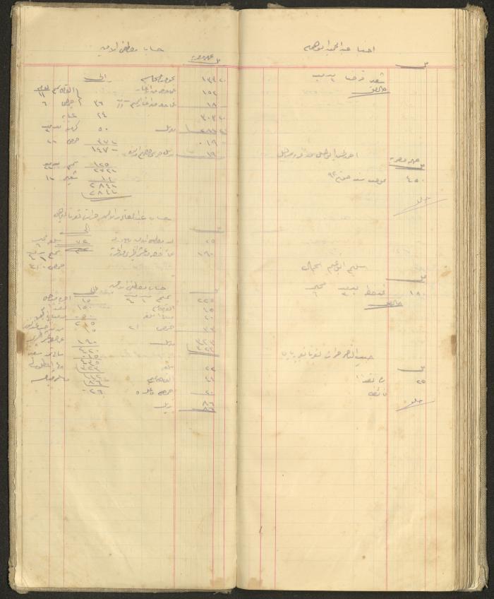 Accounts Notebook by Ibrahim Fahoum, 1907
