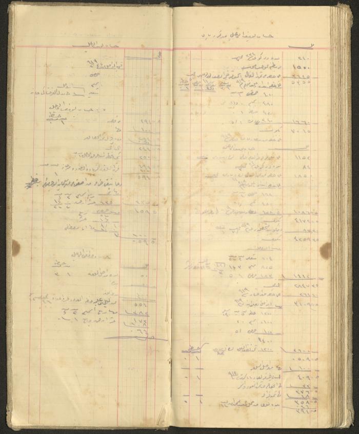 Accounts Notebook by Ibrahim Fahoum, 1907