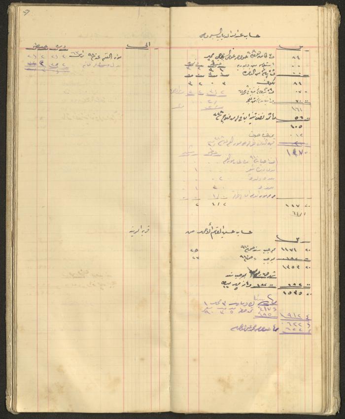 Accounts Notebook by Ibrahim Fahoum, 1907
