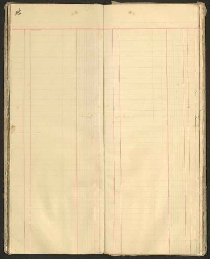 Accounts Notebook by Ibrahim Fahoum, 1907