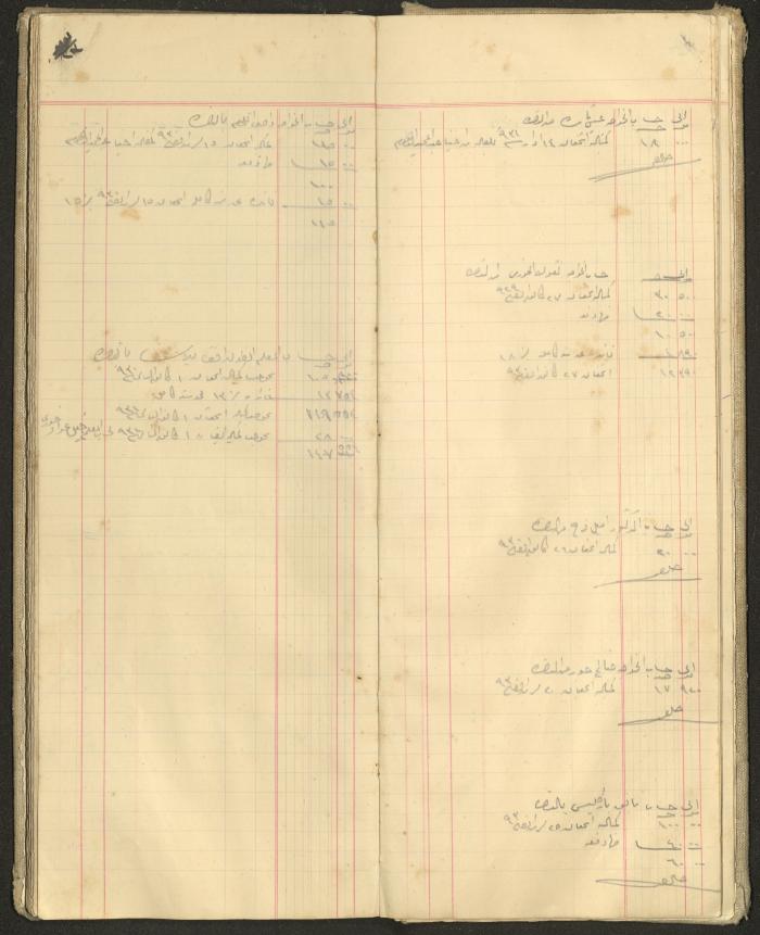 Accounts Notebook by Ibrahim Fahoum, 1907