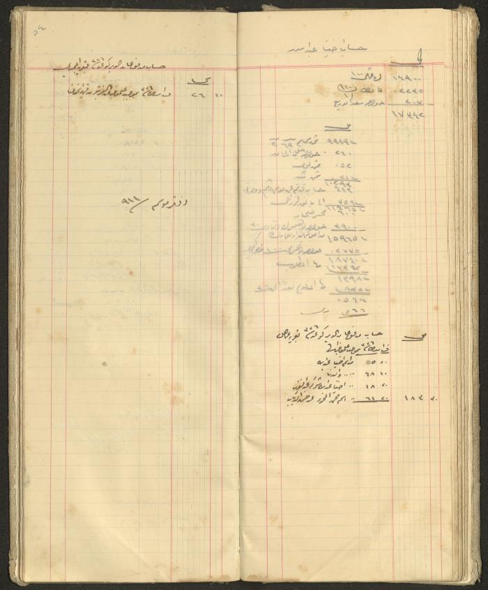Accounts Notebook by Ibrahim Fahoum, 1907