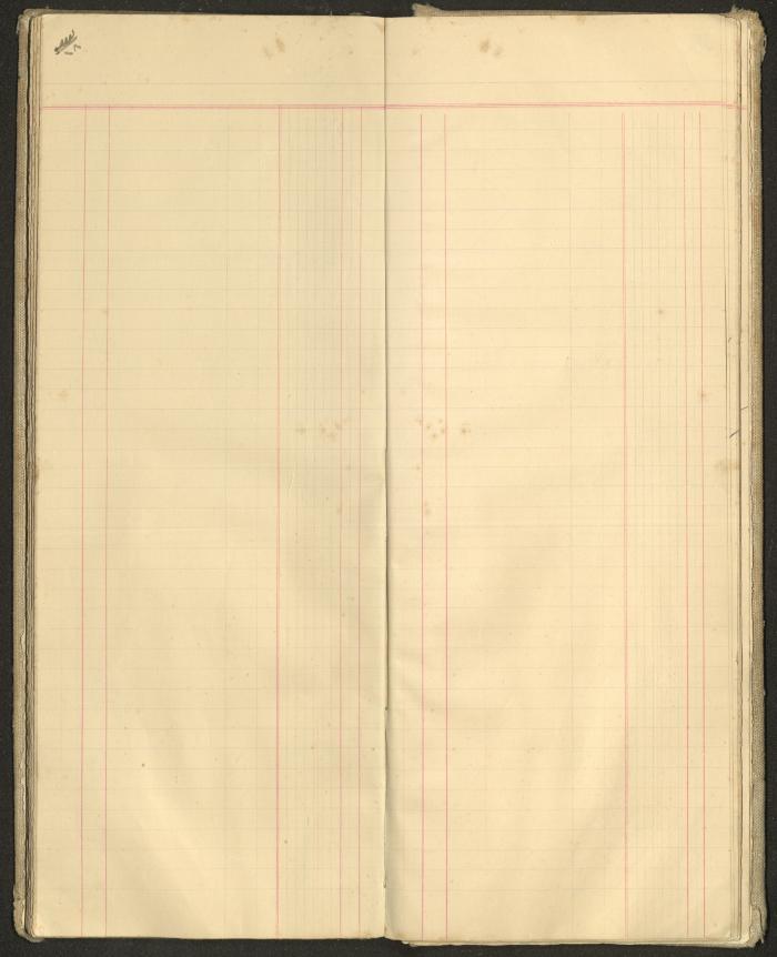 Accounts Notebook by Ibrahim Fahoum, 1907