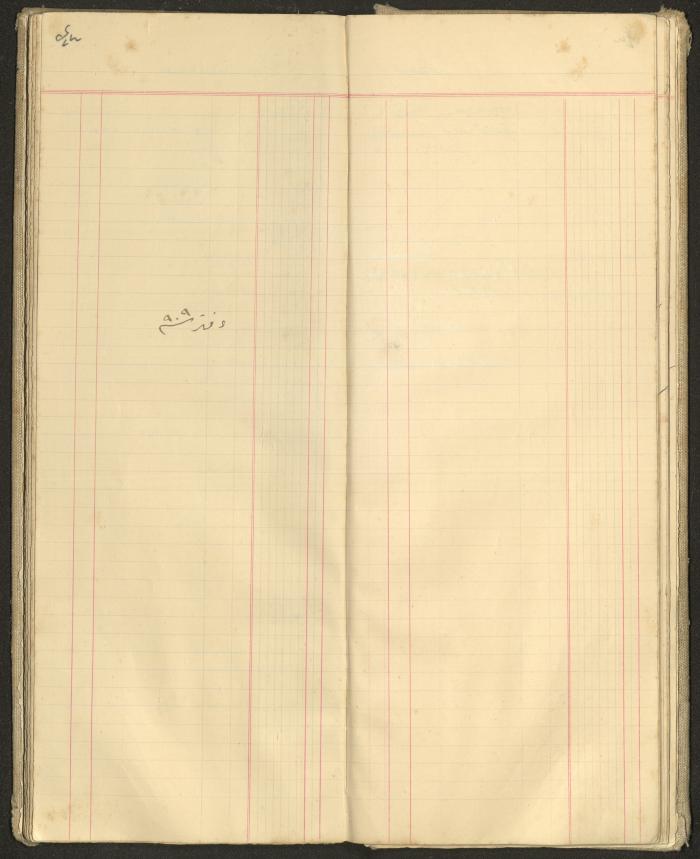 Accounts Notebook by Ibrahim Fahoum, 1907