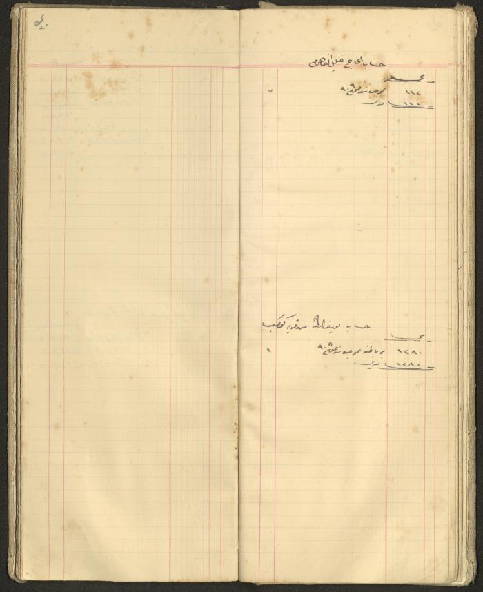 Accounts Notebook by Ibrahim Fahoum, 1907
