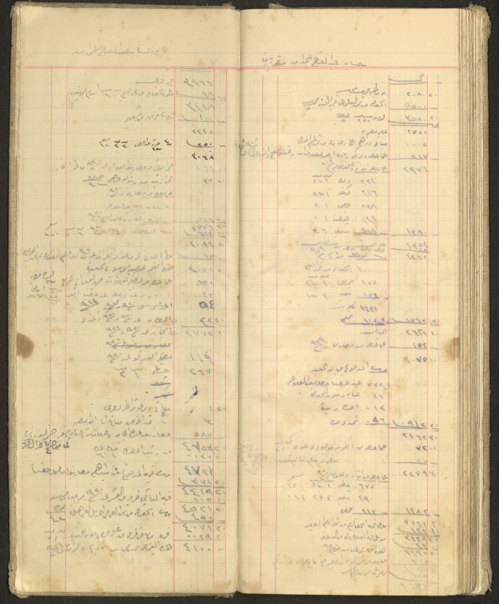 Accounts Notebook by Ibrahim Fahoum, 1907