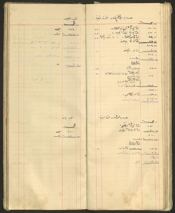 Accounts Notebook by Ibrahim Fahoum, 1907