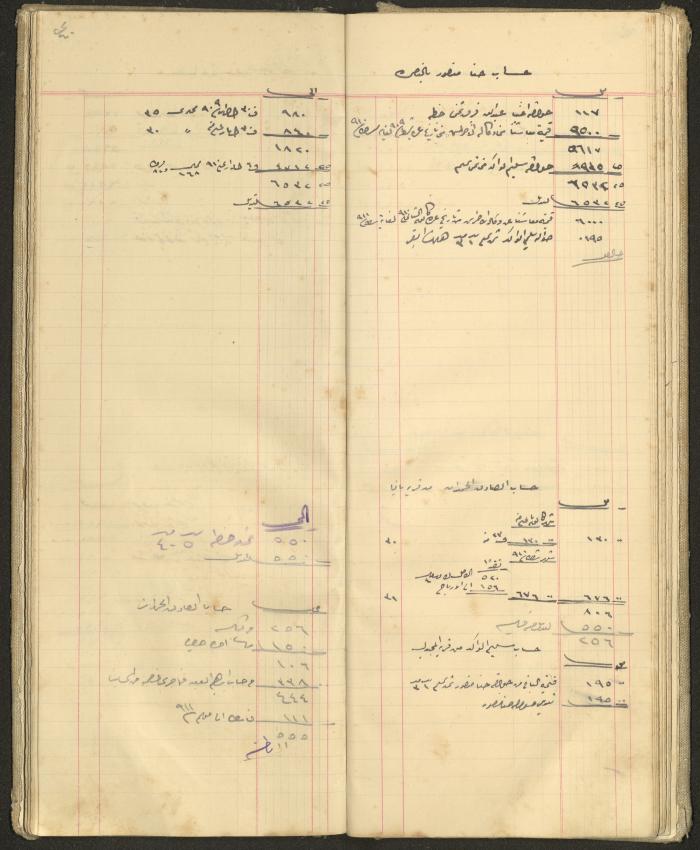Accounts Notebook by Ibrahim Fahoum, 1907